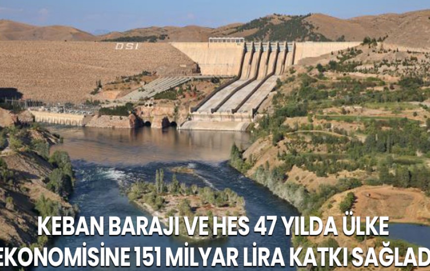 Elazığ-Elazığ - Kanal23